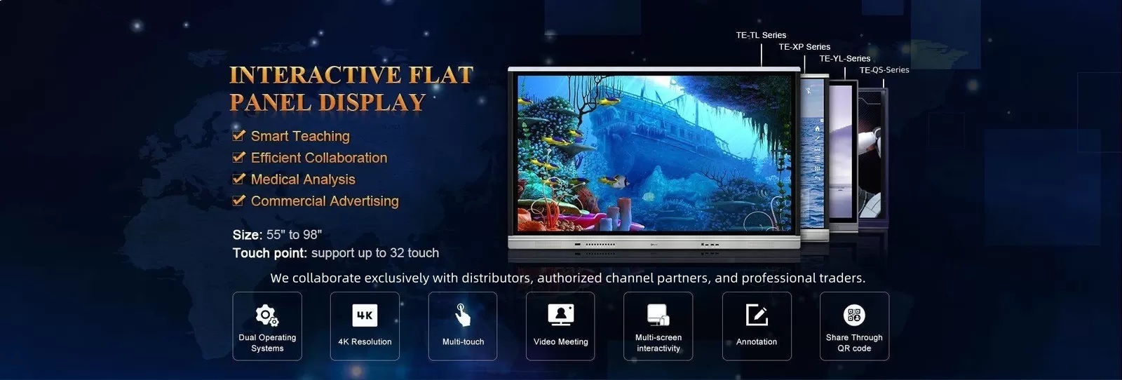 Iboard Whiteboard interativo