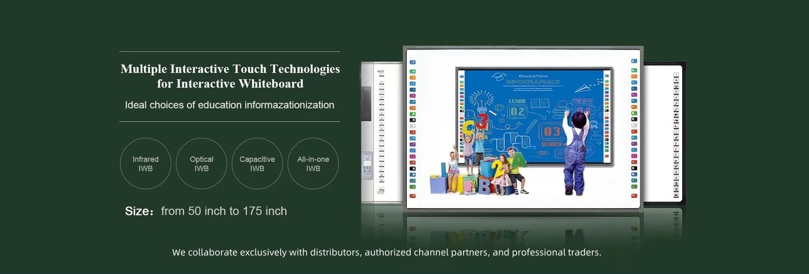 whiteboard interativo do ir