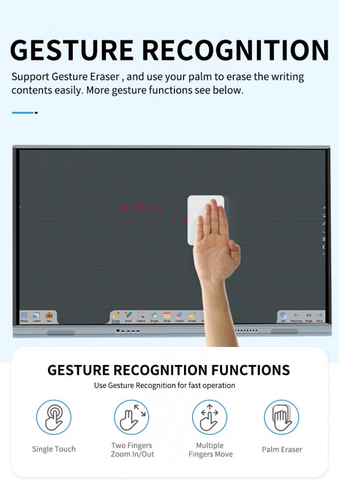 Iboard Novo Produto 98 " 4K Smart Display Interativo Painel Flat Display Grande Tamanho Touch Screen Monitor para Sala de Reuniões 4