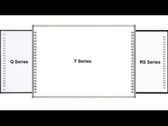 Whiteboard interativo do IR