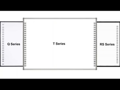 Quadro Interativo 4K com caneta/toque do dedo e câmera/microfone opcional
