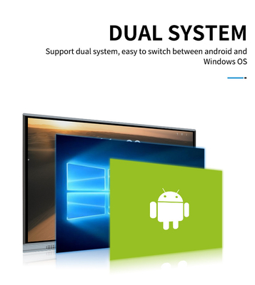 quadro de alumínio 65inch 75inch 86inch 98inch de 16G ROM Interactive Touch Screen Whiteboard 50000hours
