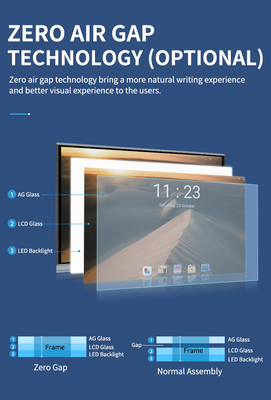 Painel de exibição interativo de tela sensível ao toque por atacado de fábrica com toque infravermelho e atualização remota pela rede de internet, quadro branco interativo, monitor de TV com tela sensível ao toque