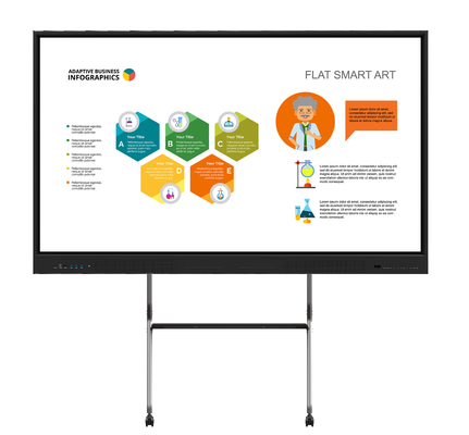 20 Pontos de toque Display interativo de painel plano com certificação EDLA