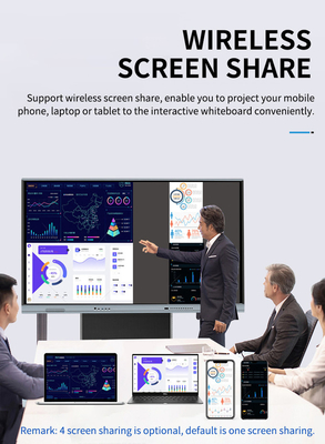 65 polegadas 4K LED Smart Screen Monitor Infravermelho Interativo Painel de Toque Whiteboard