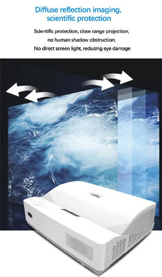 iBoard Projector portátil a laser DLP barato 4K Whiteboard Ultra Short Throw Projector para sala de aula Placas de ensino escolares