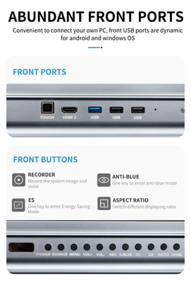 Versão mais recente Sistema Android Painel Interativo Flat Com Alto Contraste 1200:1 E Velocidade do Cursor 100 Dot/S 20 Ponto de Toque suportado com painel interactivo de compartilhamento de tela