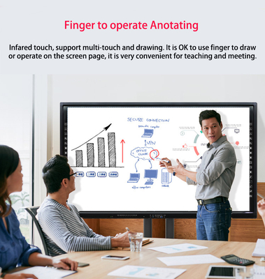 Revolucione suas apresentações com A73*2 A53*2 CPU LCD Smart Board e 500cd/m2 de brilho