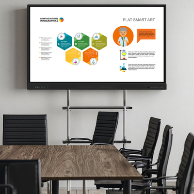 Android 13 Tabuleiro Interativo de 65 polegadas Multifuncional All-In-One Smart Interativo Display de Painel Flat Serial USB Interface Novo Monitor de Ecrã de Sala de Aula
