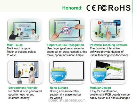 Iron Sheet IR Interactive Whiteboard Com Sistema Operacional Windows E USB Data Port Equipamento de Uso Educativo Escolar Tabuleiro Interativo IR Eletrônico