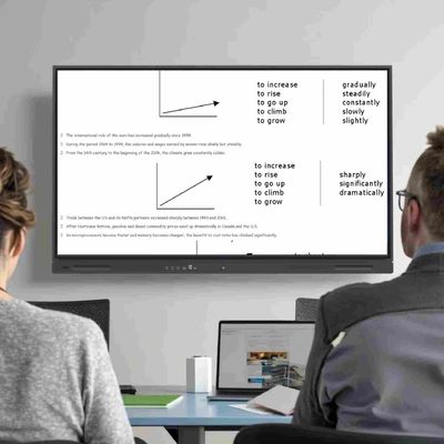 Sistema Operacional Android 14 Painel de sala de aula com tela sensível ao toque com interface USB A e fácil instalação