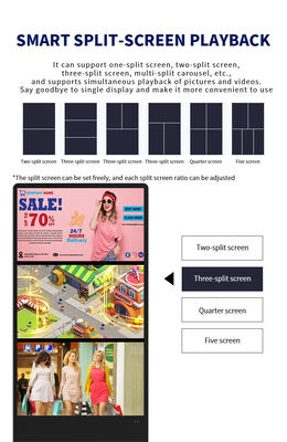 Sistema de Sinalização Digital Android com Tela Sensível ao Toque Infravermelho Fornecendo Soluções de Display Interativo e Engajamento Aprimorado do Usuário