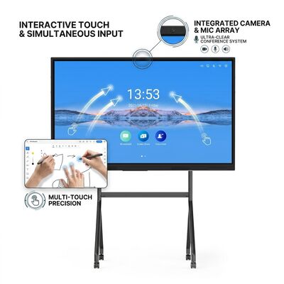 Iboard LCD Smart Board 75 polegadas painel táctil interativo para sala de aula com software educacional Suite