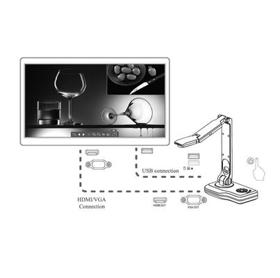 câmera 8.0MP 11LED do documento do Visualizer 1080P com Softbox