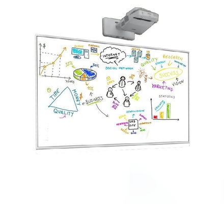 120 polegadas IBoard Whiteboard interativo