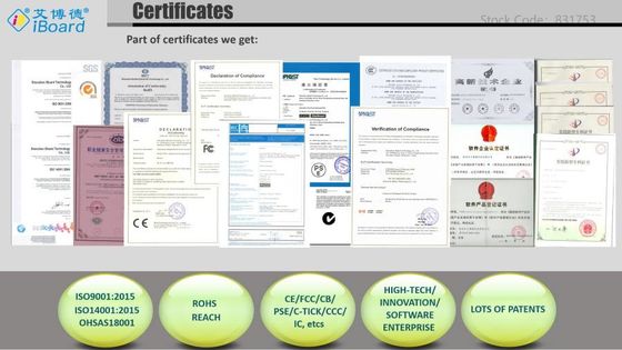 Quadro inteligente interativo com tela sensível ao toque de 20 pontos com resolução 4K para tela digital de painel plano de 55-110 polegadas