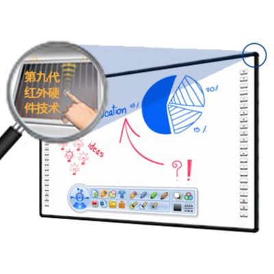 32768*32768 IR Whiteboard interativo toque de 10 pontos para a escola