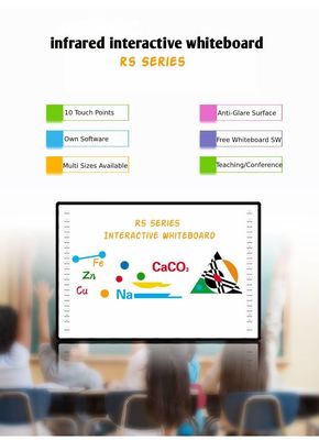 Facilitar as escolhas do usuário quadro branco digital interativo com forte compatibilidade do sistema e design de aparência bonita