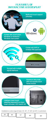 monitor interativo do tela táctil 3840x2160, quadro de alumínio, infravermelho, para Eduation