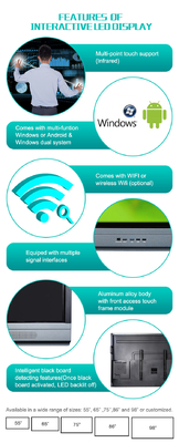 Descrição rápida 4K Android 13 65 polegadas Multi Touch LED Monitor