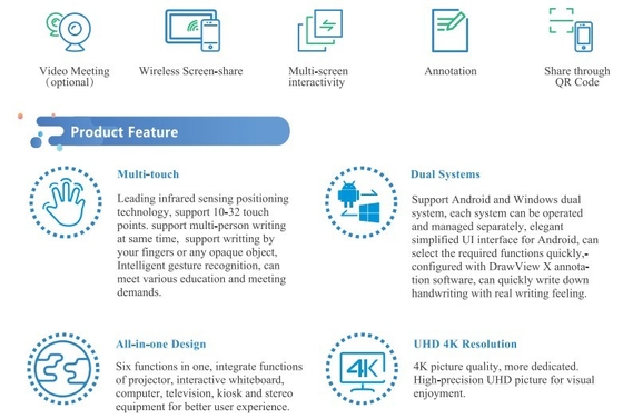 Descrição rápida 4K Android 13 65 polegadas Multi Touch LED Monitor