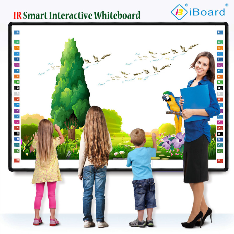 Multi Touch Interactive Projector Board Funciona com software poderoso e certificados CE/FCC/Rohs