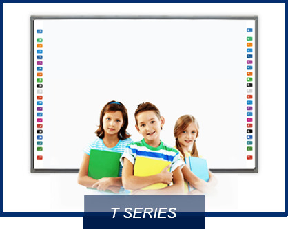 Sistema Operacional Android Iboard Interativo Whiteboard Gesture Detecta Gesture do dedo Reconhecimento para interação suave