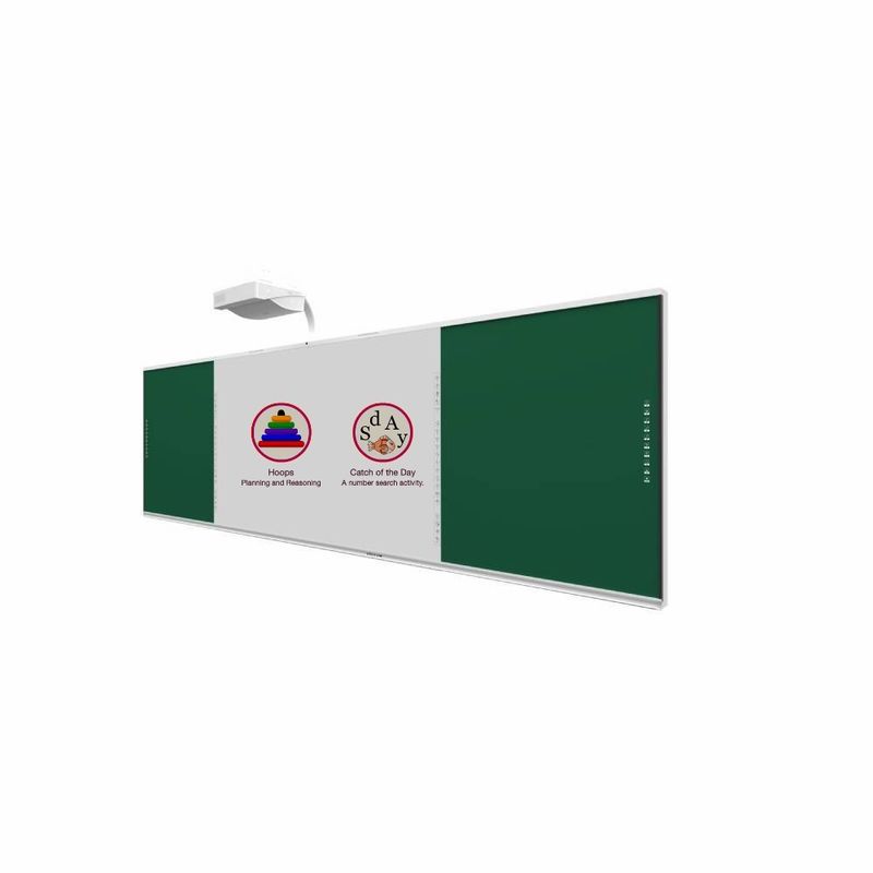 Venda direta de fábrica 22 atalhos de cada lado Tecnologia infravermelha Interativa IR Painel de toque Display com tecnologia eletrônica Para equipamentos de educação universitária Tabuleiro interativo Tabuleiro branco