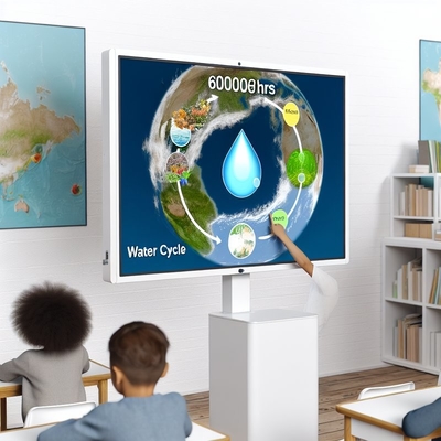 60000h Ciclo de vida Painel interativo plano para educação em branco
