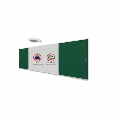 Venda direta de fábrica 22 atalhos de cada lado Tecnologia infravermelha Interativa IR Painel de toque Display com tecnologia eletrônica Para equipamentos de educação universitária Tabuleiro interativo Tabuleiro branco