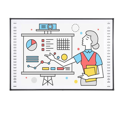CE polegadas Nano cerâmica interativa do OEM Whiteboard de 84 polegadas 78~120